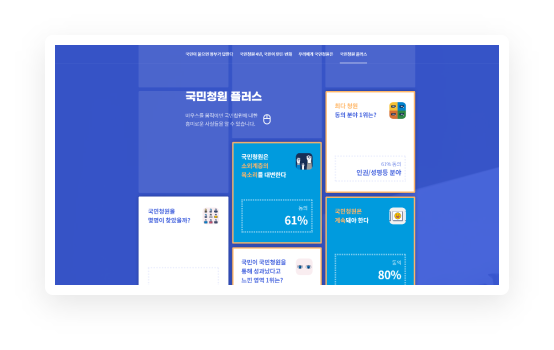 청와대 웹 사이트 이미지