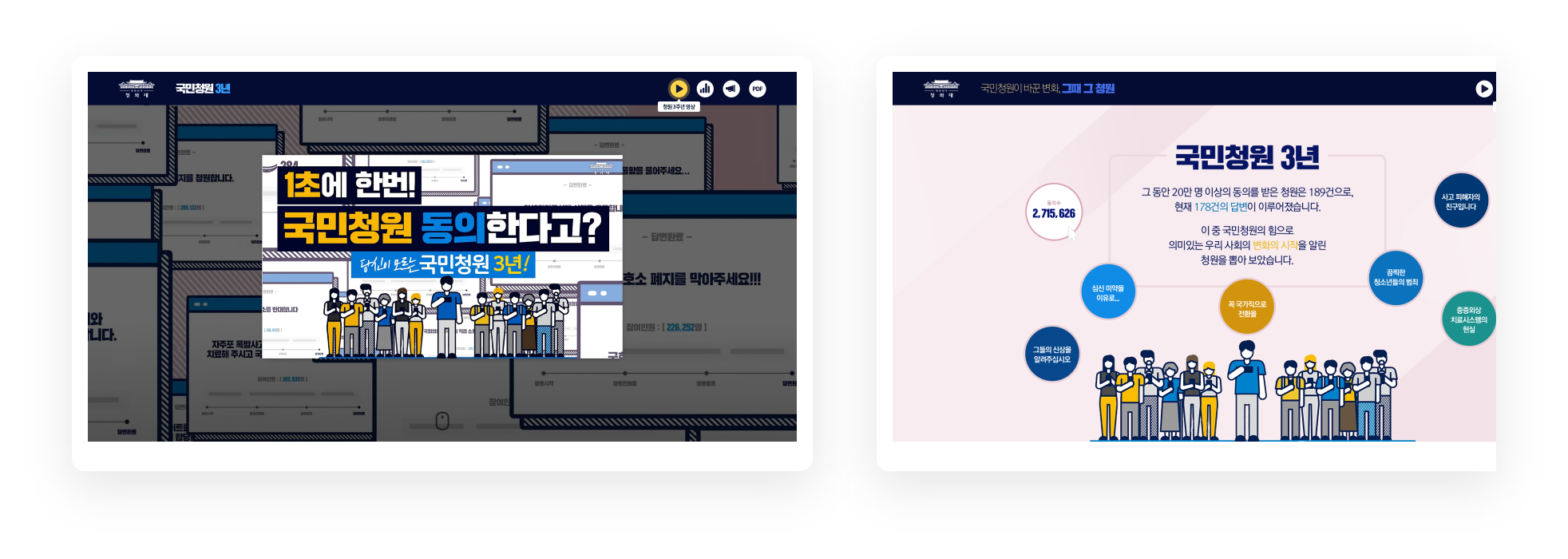 청와대 웹 사이트 이미지