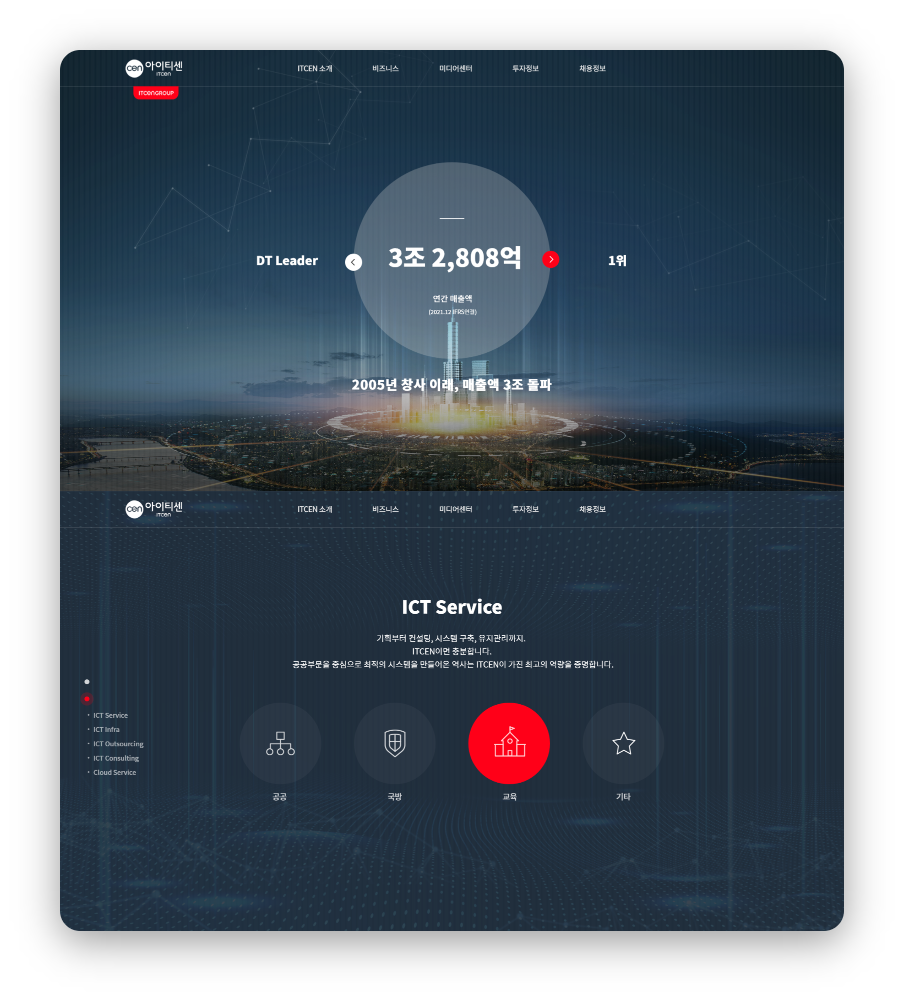 아이티센그룹 웹 사이트 이미지